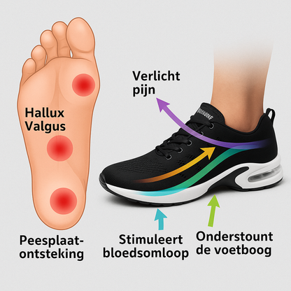 OrthoMove - Ergonomische Schoenen
