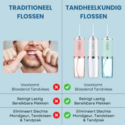 Draadloze Tandheelkundige Waterflosser